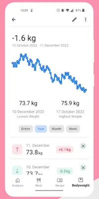 ShapeGanic android App screenshot 1